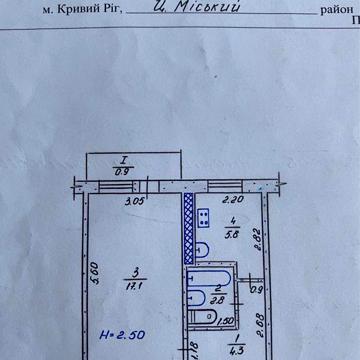 квартира на Пушкіна