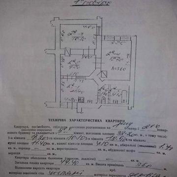 Квартира на Коперника