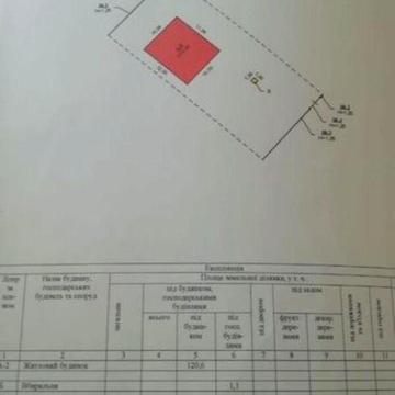 Продаж 8к Дім вул. Нова