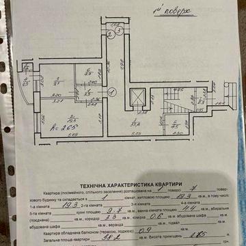 Однокімнатна квартира Львів, ближній центр