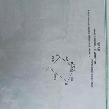 Продається Будинок та земельні ділянки