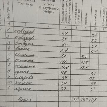 Продається 3-х кімнатна квартира