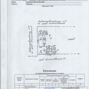 Продаж 4к Дім пров. Кишинівський