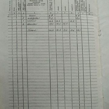 Продаж 1к Дім вул. Шевченка