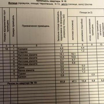 Продам 4-х комнатную квартиру
