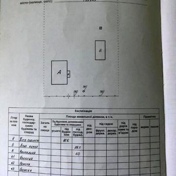 Продаж 2к Дім Нова вулиця