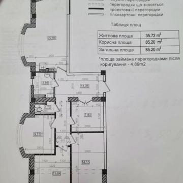 Трикімнатна квартира від забудовника Іванова 16 ЖК Будинок у моря