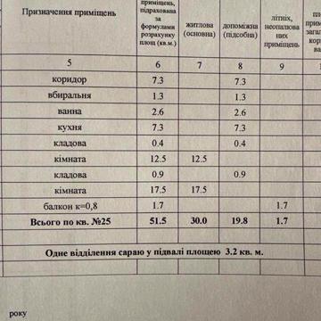 Продам 2-х кімнатну квартиру