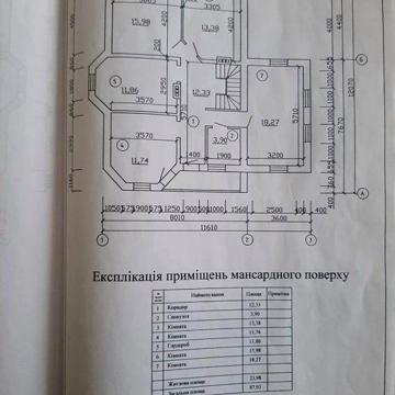 Продам незавершене будівництво по собівартості