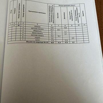 Продаж 2к Квартира Кармелюка вулиця
