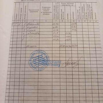 Продається будинок в місті Тульчин