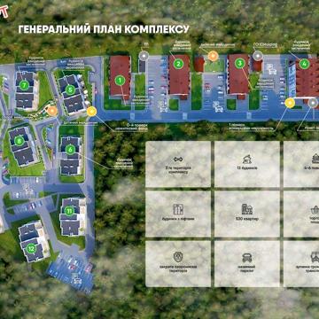 Метро Бориспільська 2кімнатна квартира ЖК Ідея ЖК Ідея