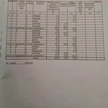 Продам дом в центре города ул.Озерная