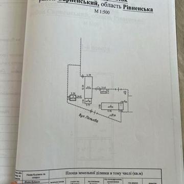 Продам будинок, земельна ділянка