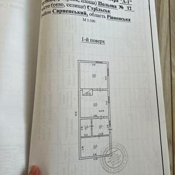 Продам будинок, земельна ділянка