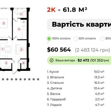 2кімнатна збудована 61,8 кв.м, ПОДАРУНОК в описі, ЦЕНТР, Ярковиця ЖК Ярко Центр