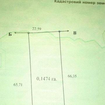 Продам Будинок із земельною ділянкою