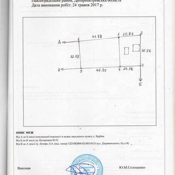 Продам дом с участком