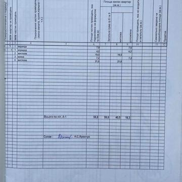 Продаж 2к Дім Набережна вулиця
