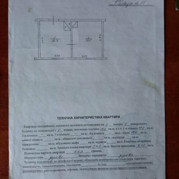 Продається квартира