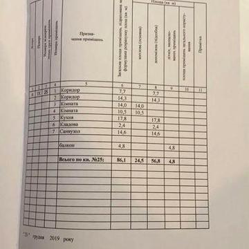Продам 2—кімнатну квартиру в парковій зоні біля Дніпра