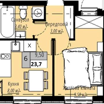 1к кв. 23,7 з документами, ЄОСЕЛЯ 7%,3%,   ЖК «Plaza Kvartal 3» Чабани ЖК «Plaza Kvartal 3»
