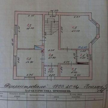 Продаж 4к Дім