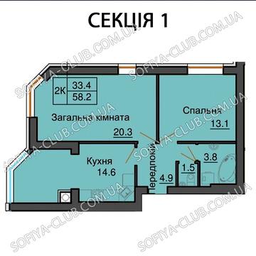 Топове планування ‼️2кімн з вікнами в двір‼️ 58,5 м в ЖК Софія Клубний Жк Софія Клубний