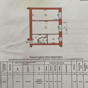 Продаж 2- кімнатної квартири у м. Стрий по вул. В.Івасюка