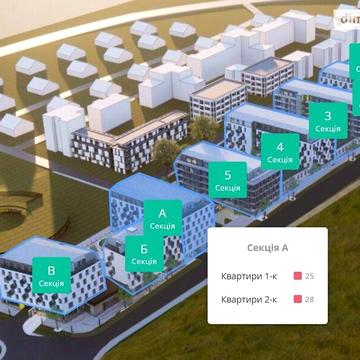 Продаж 1к Квартира Пилипа Орлика вулиця ЖК Family House