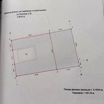 Продаж земельної ділянки і коробки будинку. Незалежне.