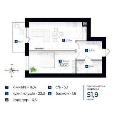 Гаряча ціна - 780$/ м.кв! Продаж 1 кімнатної Містечко Південне ЖК Містечко Піденне
