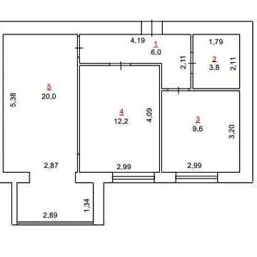 Розкішний дворівневий пентхаус з відкритою терасою. ЖК Мрія Чернігів