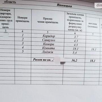 Продаж 1к Квартира Стрілецька вулиця ЖК Комфорт