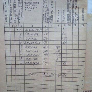 Продажа 4к дом 8-го Березня вулиця