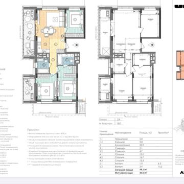 Собственник.  3-кімнатна квартира 95 кв. м. UNIT HOME СОБСТВЕННИК ЖК UNIT HOME
