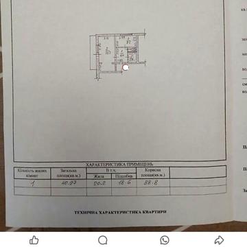 Продажа 1к квартира вул. Фортечна