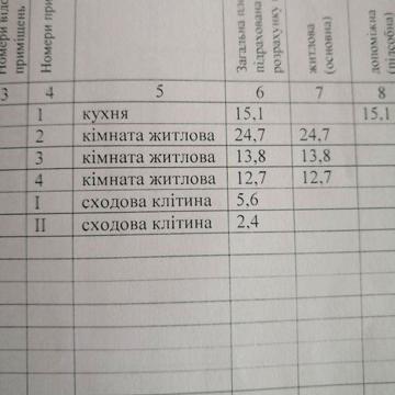Кватрира 3 кімнатна