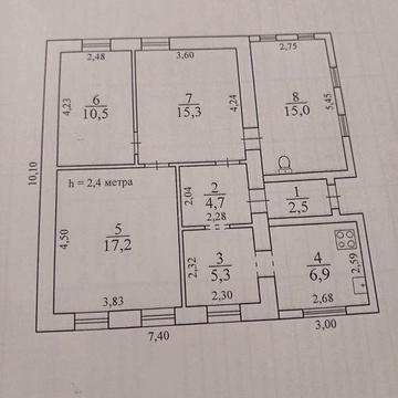 Продам власний будинок в с.Зелене м.Кривий Ріг Інгулецький район