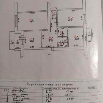 Продам или обменяю на город Николаев!