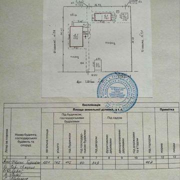 Продамо  будинок