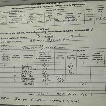 Прадаж 3к квартири у австрійському люксі 112м2_VD