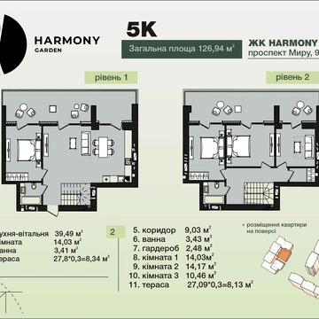 Пентхаус в ЖК Гармонія на етапі здачі. Виставка ЖК HARMONY GARDEN