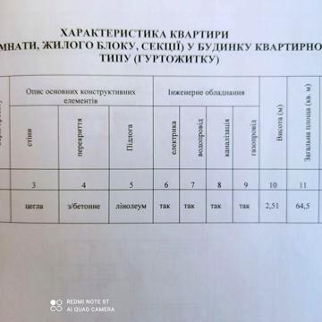 Продаж 3-х кімнатної квартири ЖК Богуна, 58