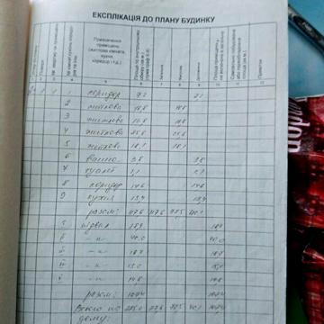 Продаж 4к Дім Героїв Чорнобильців (Бурлуцького) вулиця