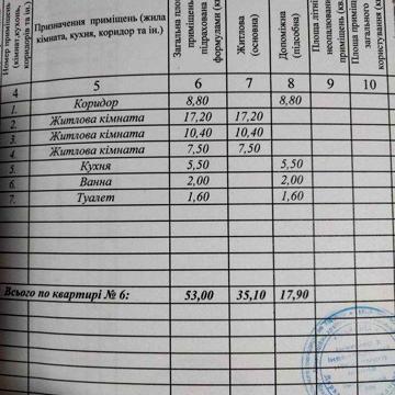Продається 3-х кімнатна квартира в с. Ольшаниця.