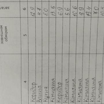 Продам дом в спокойном месте