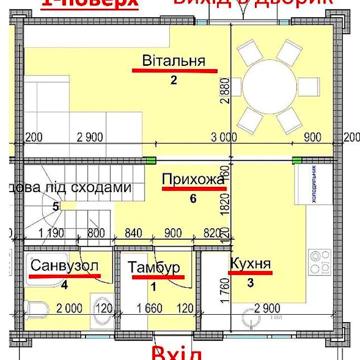 Недорого!Нове житло поряд з Киевом.Софіївська Борщагівка.