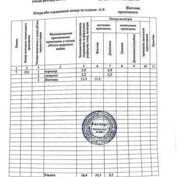 Продаж 1к Квартира Нечая Данили вулиця