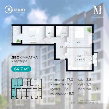 АКЦІЯ! Продаж 2 кімнатна квартира 64,7 м2 . ЗДАНИЙ БУДИНОК! ЖК &quot;Молодіжний&quot;